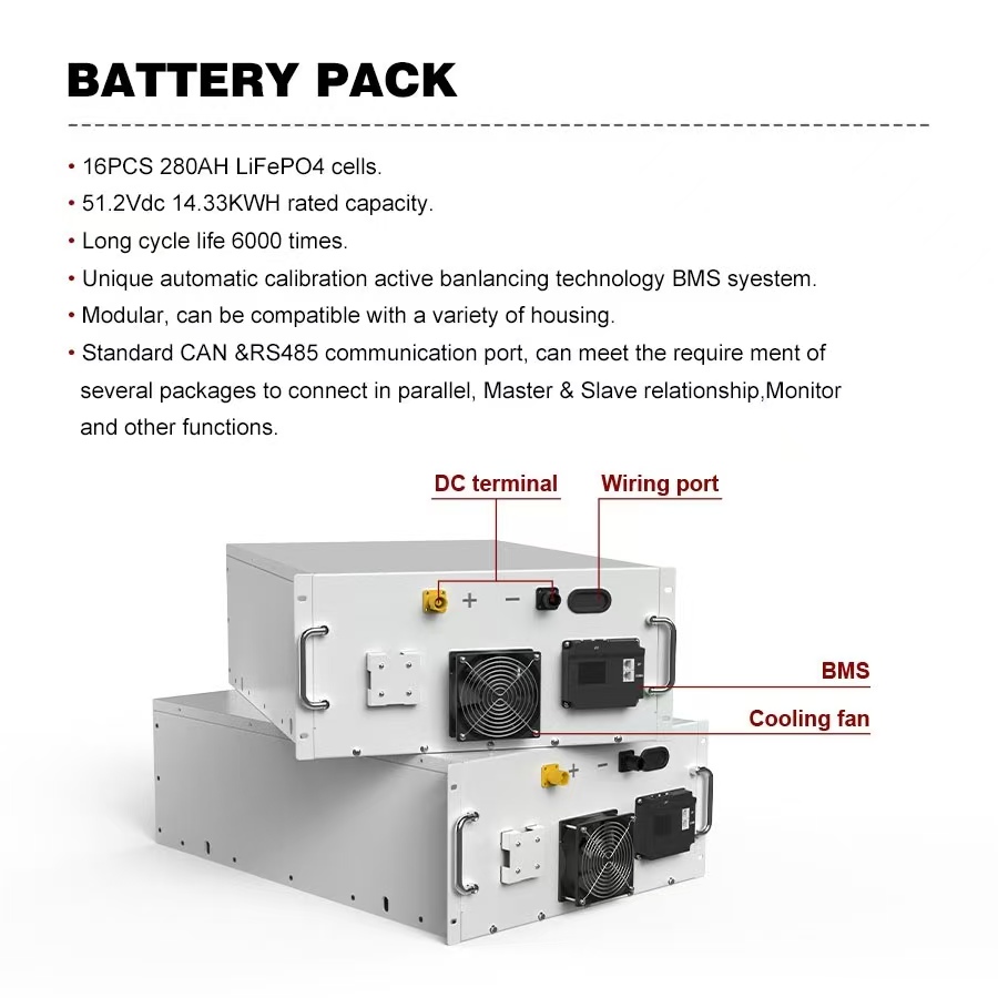 Sistema di Batterie al Litio C - Energy Storage Rack recensione e prezzo