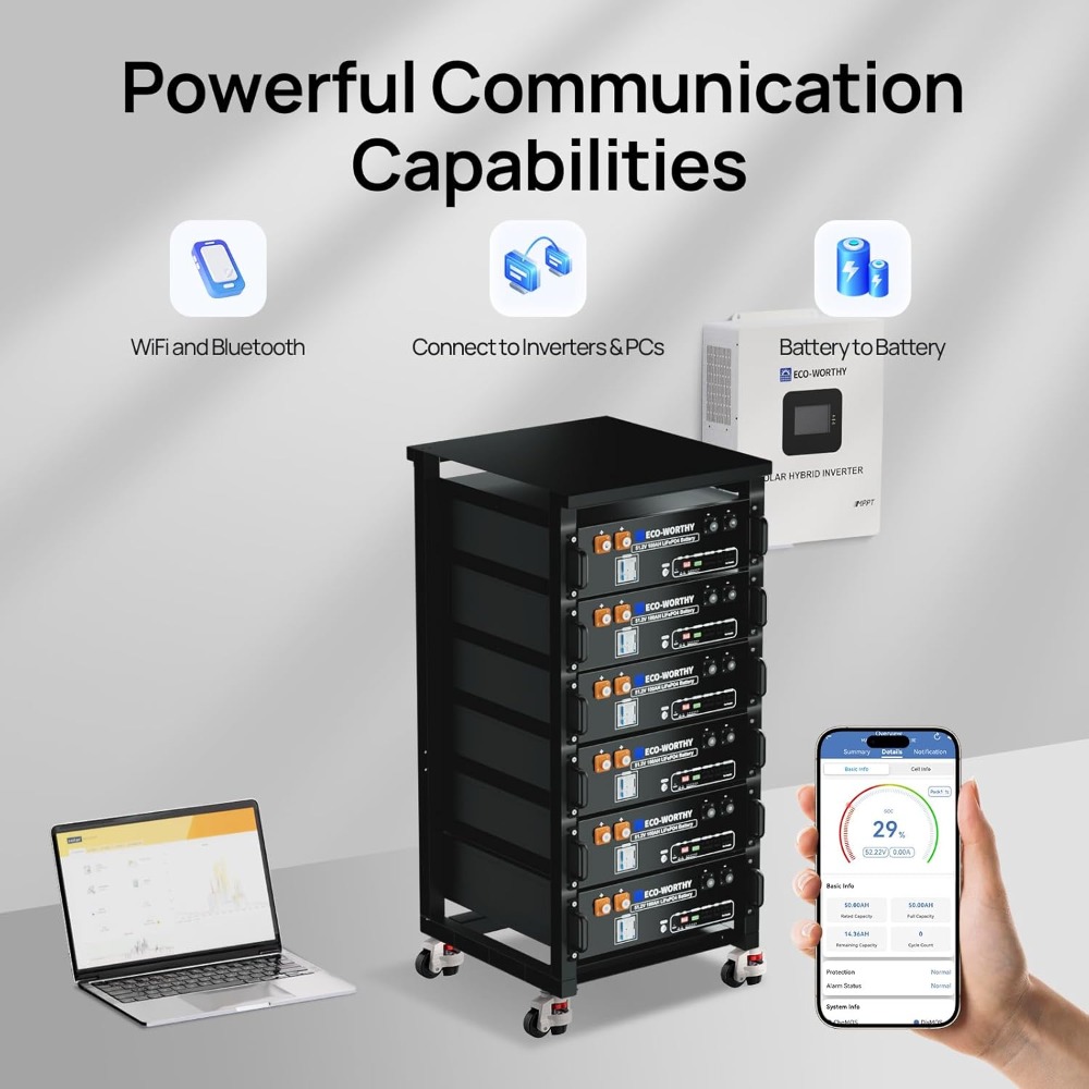 Batteria al litio LiFePO4 da 4 - Energy Storage Rack recensione e prezzo