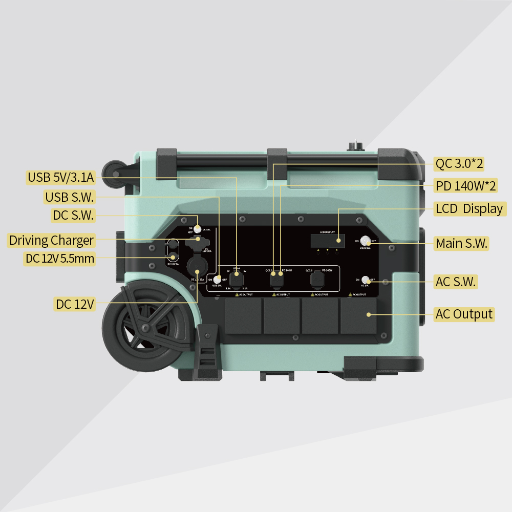 Stazione di Alimentazione Port - Portable Power Station recensione e prezzo