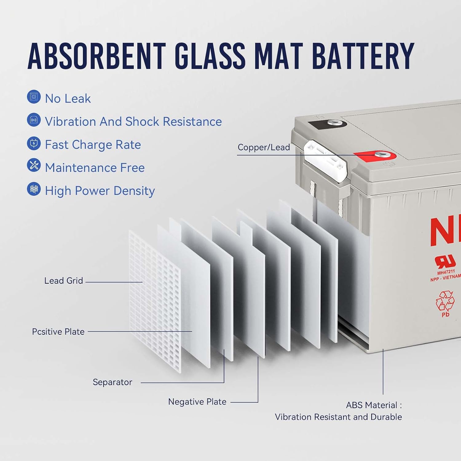 Batteria AGM a ciclo profondo  - Agm Deep Cycle Battery recensione e prezzo